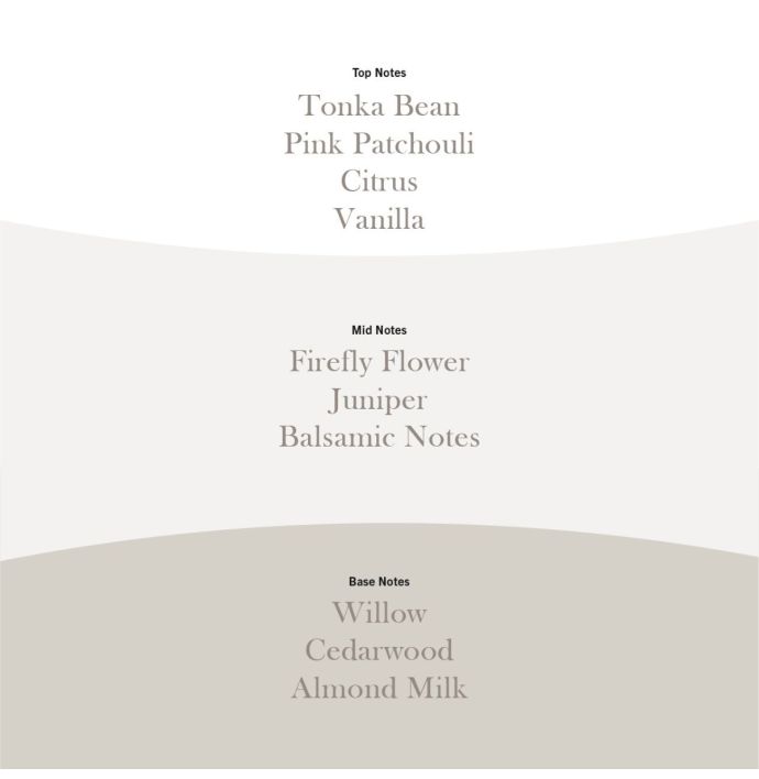 WoodWick Candle Tonka & Almond Milk